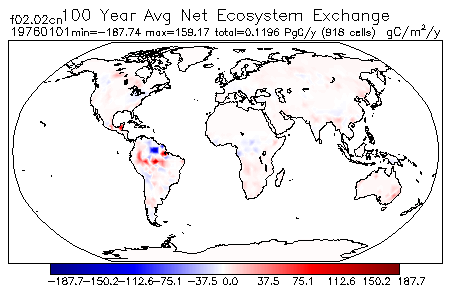 100 Year Average Net Ecosystem Exchange for 19760101