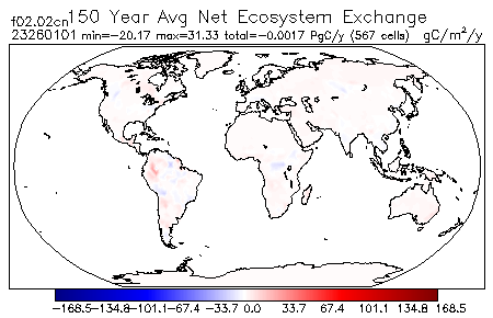 150 Year Average Net Ecosystem Exchange for 23260101