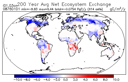 200 Year Average Net Ecosystem Exchange for 08760101