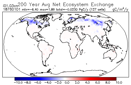 200 Year Average Net Ecosystem Exchange for 18760101