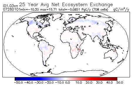 25 Year Average Net Ecosystem Exchange for 07260101