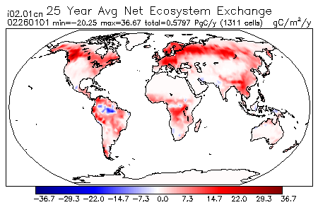 25 Year Average Net Ecosystem Exchange for 02260101